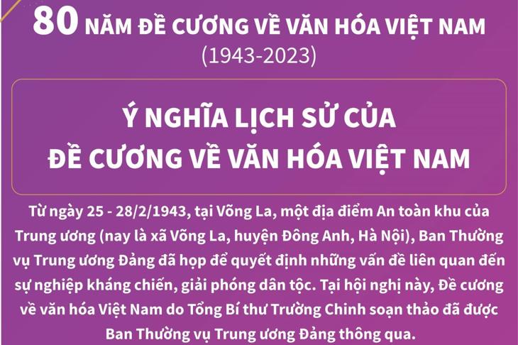 80 năm Đề cương về Văn hóa Việt Nam (1943-2023): Ý nghĩa lịch sử của Đề cương về văn hóa Việt Nam